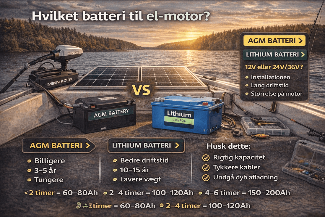 Hvilket batteri skal jeg vælge til elmotor? - SejlStrøm