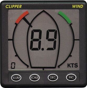 Nasa Repeater Clipper vind – Palby varenr. 1110330