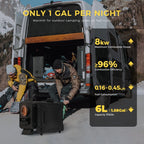Sunster HTB1 8 kW dieselfyr – Toolbox med GSM/LTE