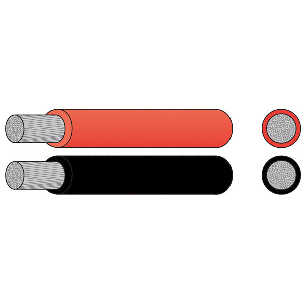 1852 enkelt isolerede ekstra fleksible batteri-/svejse-kable – professional marinekabel fortinnet rød 70mm2 10m
