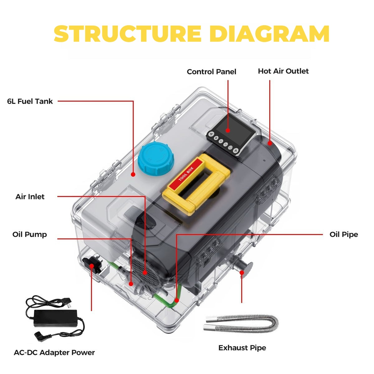 Sunster TB10 8 kW dieselfyr – Toolbox med Bluetooth