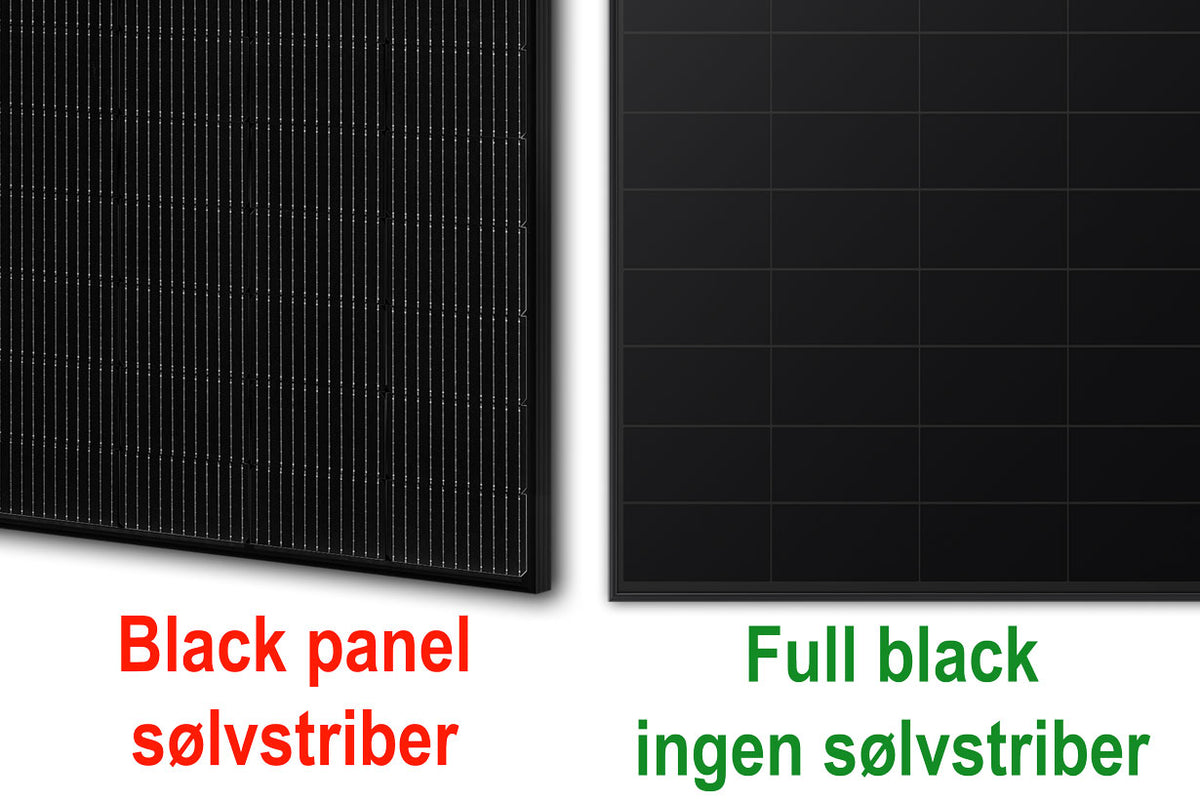 Panel 475-480W fullblack