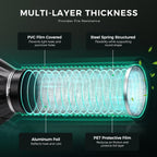 Sunster A210 75 mm 210 cm fleksibelt varmluftsrør