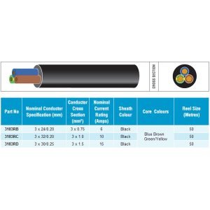 3 x 1,5 mm² 230V Kabel | marine kabel til båd & 12v installation – produktbillede – SejlStrøm