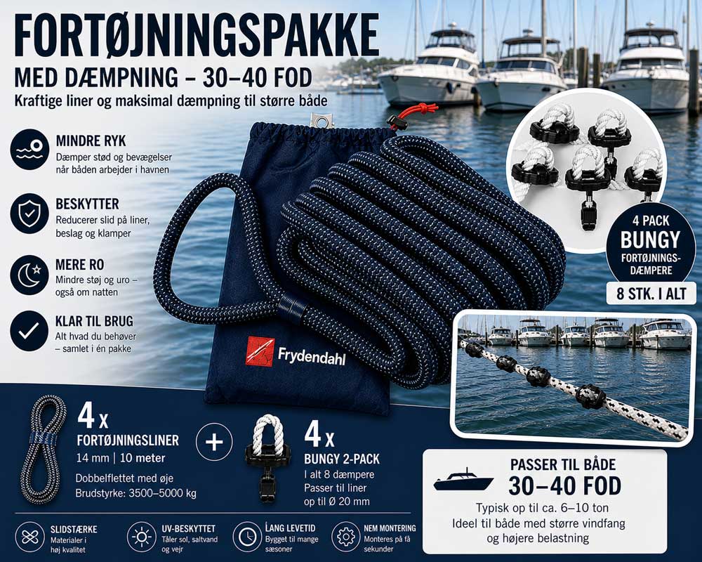 Fortøjningspakke med dæmpning – 30–40 fod – produktfoto | SejlStrøm
