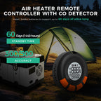 Sunster S-A2422 trådløs temperaturstyring med CO-alarm