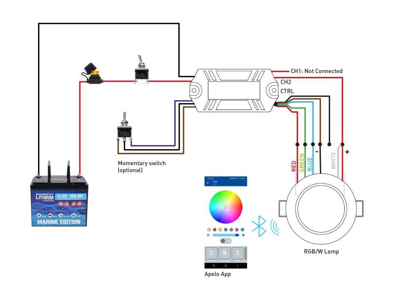 HELLA MARINE APELO LED75 RGB/W Overhead Light / rustfrit stål - SejlStrøm