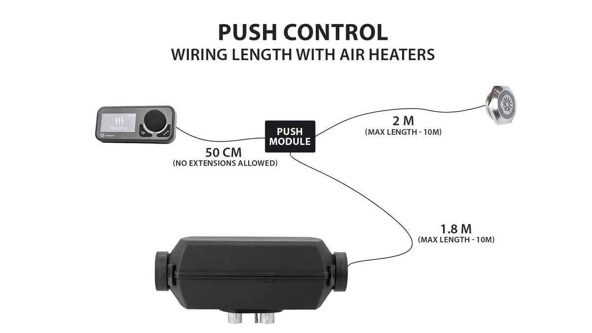 AUTOTERM Push Control S – officielt AUTOTERM produktfoto 5