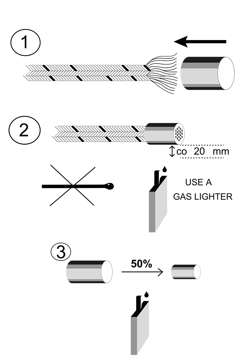 Rope’s-End Protectors – beskytter til lineender