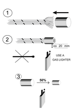 Rope’s-End Protectors – beskytter til lineender