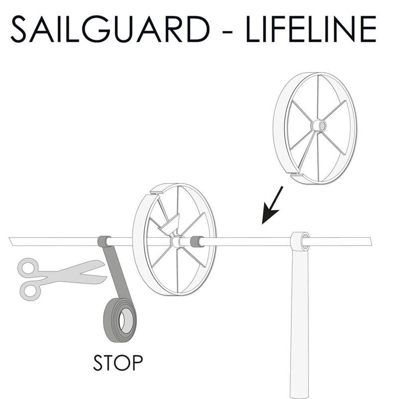 Sailguard – beskytter til stag og sejl (2-pack)