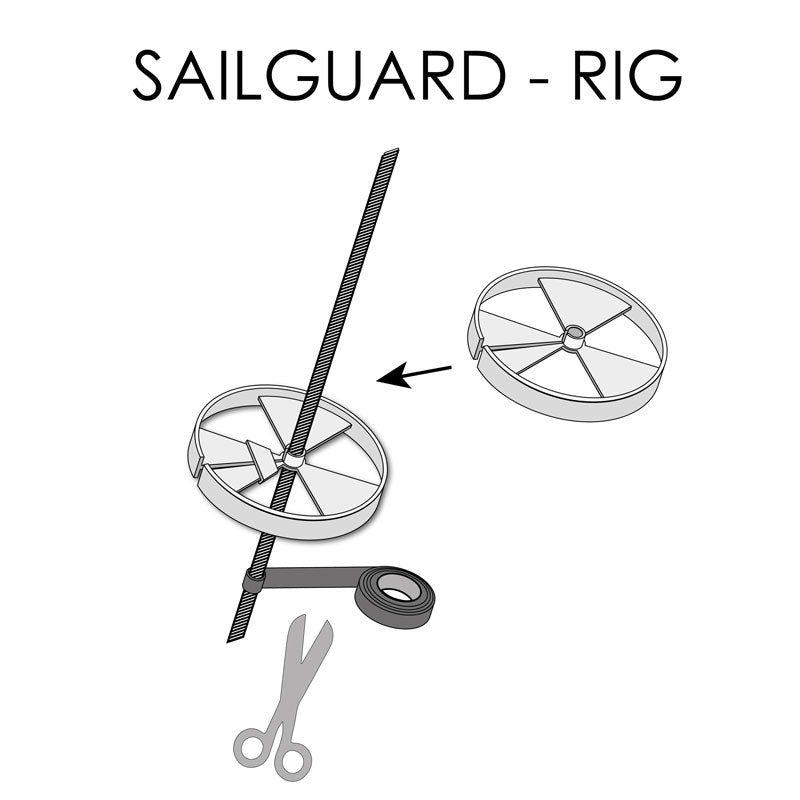 Sailguard – beskytter til stag og sejl (2-pack)