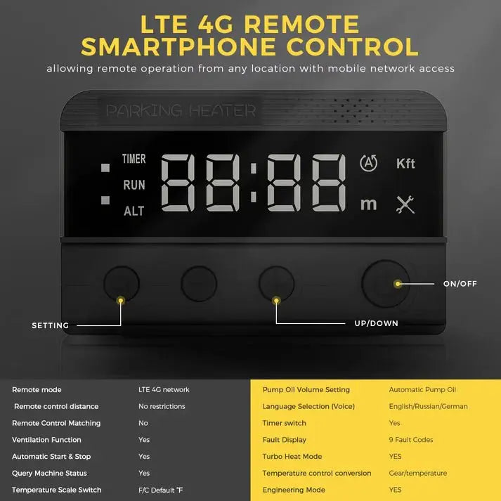 Sunster 8 kW dieselfyr 12/24 V med GSM