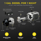 Sunster A2013ST 8 kW dieselfyr – alt-i-ét