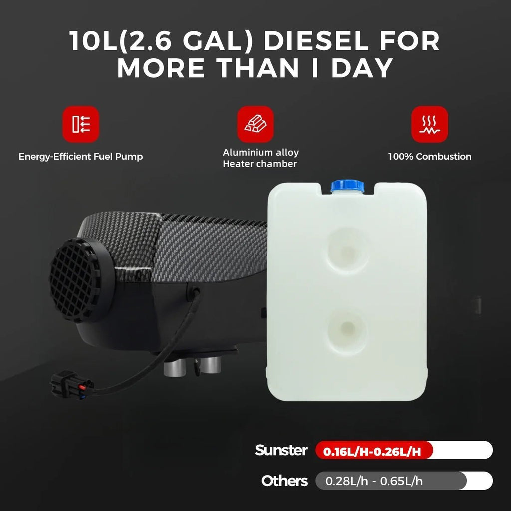 Sunster SH B2 2 kW dieselfyr – splitmodel med Bluetooth
