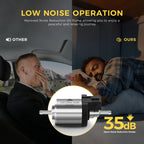 Sunster HTB1 8k 12/24V– GSM LTE 4G/5G - SejlStrøm