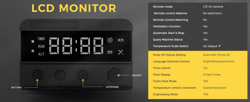 Sunster S-A2446 GSM/LTE 4G/5G LCD-panel til dieselfyr