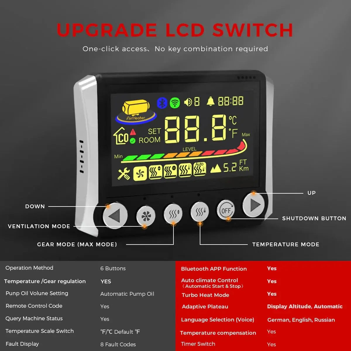 Sunster TB10 8 kW dieselfyr – Toolbox med Bluetooth