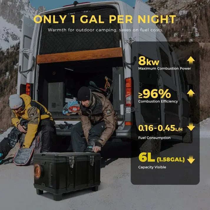 Sunster TB10 8 kW dieselfyr – Toolbox med Bluetooth