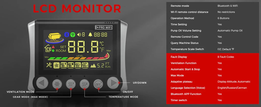 Sunster TB10PRO 8 kW dieselfyr – Toolbox med WiFi og Bluetooth