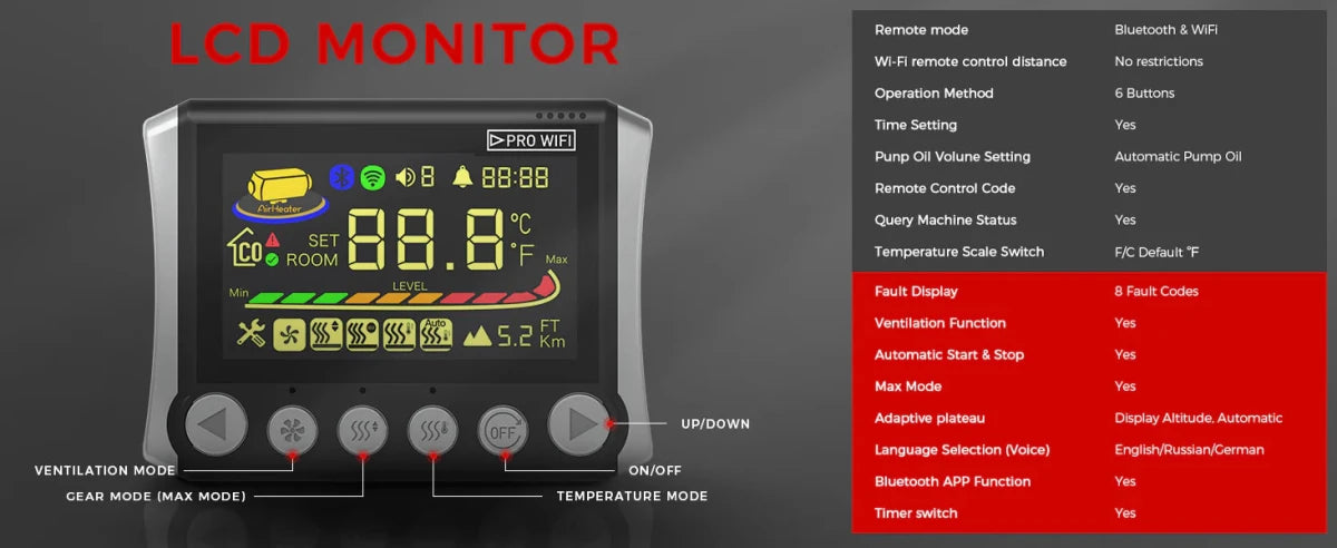 Sunster TB10PRO 8 kW dieselfyr – Toolbox med WiFi og Bluetooth