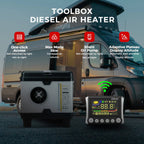 Sunster TB10PRO 8 kW dieselfyr – Toolbox med WiFi og Bluetooth