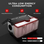 Sunster TB10 8 kW dieselfyr – Toolbox med WiFi og Bluetooth