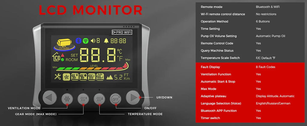 Sunster TB10 8 kW dieselfyr – Toolbox med WiFi og Bluetooth