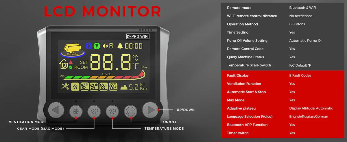 Sunster TB10 8 kW dieselfyr – Toolbox med WiFi og Bluetooth