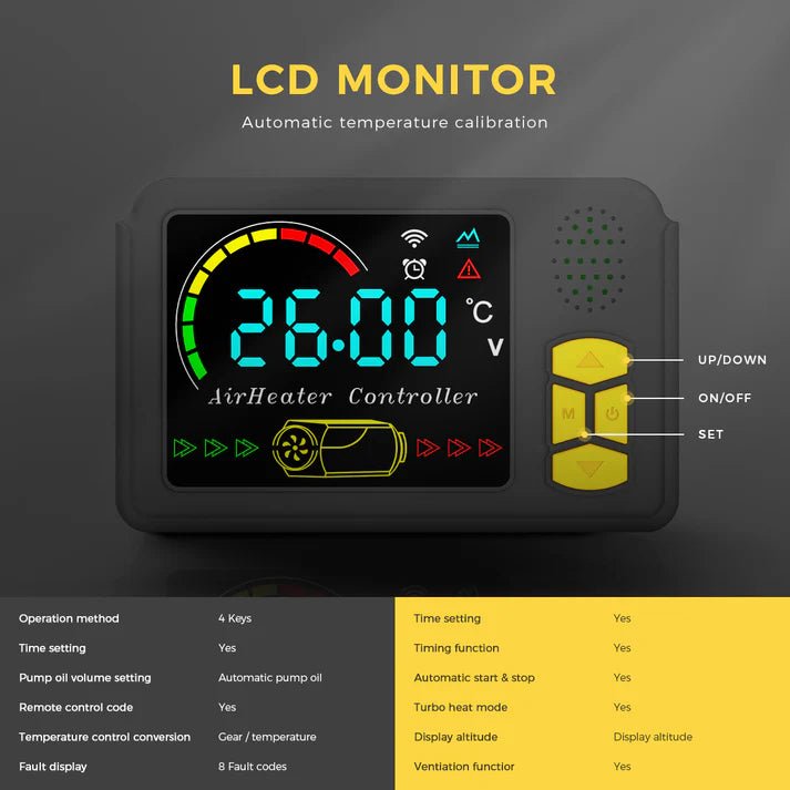 Sunster TB30 8 kW dieselfyr – Toolbox med Bluetooth