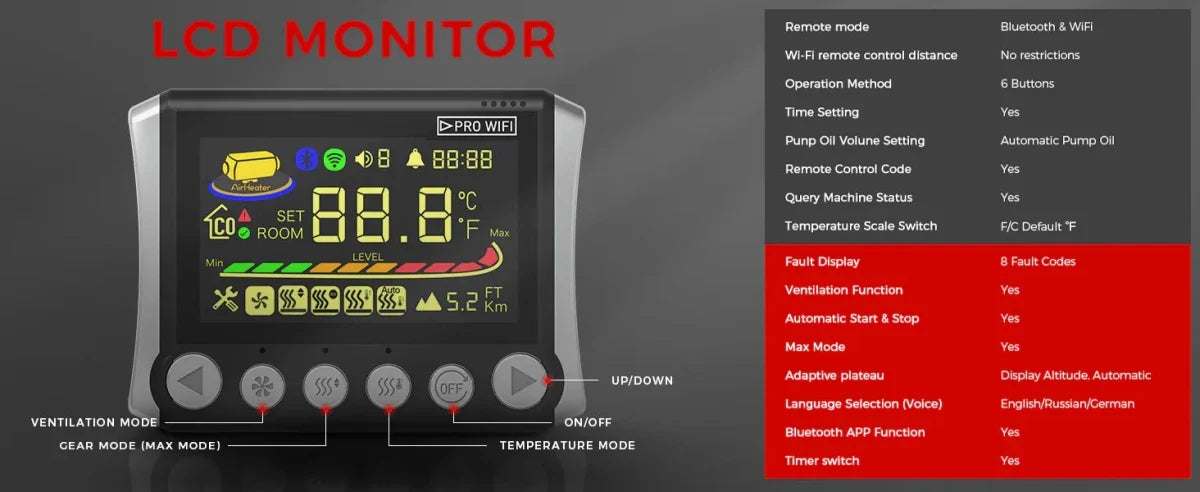 Sunster S-A2409PRO WiFi/Bluetooth LCD-betjeningspanel 12/24 V