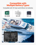 VEVOR IP68 marinebatterilader – 4 banke á 10 A / 12 V – detaljebillede 3