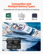 VEVOR IP68 marinebatterilader – 2 banke á 5 A / 12 V – detaljebillede 3