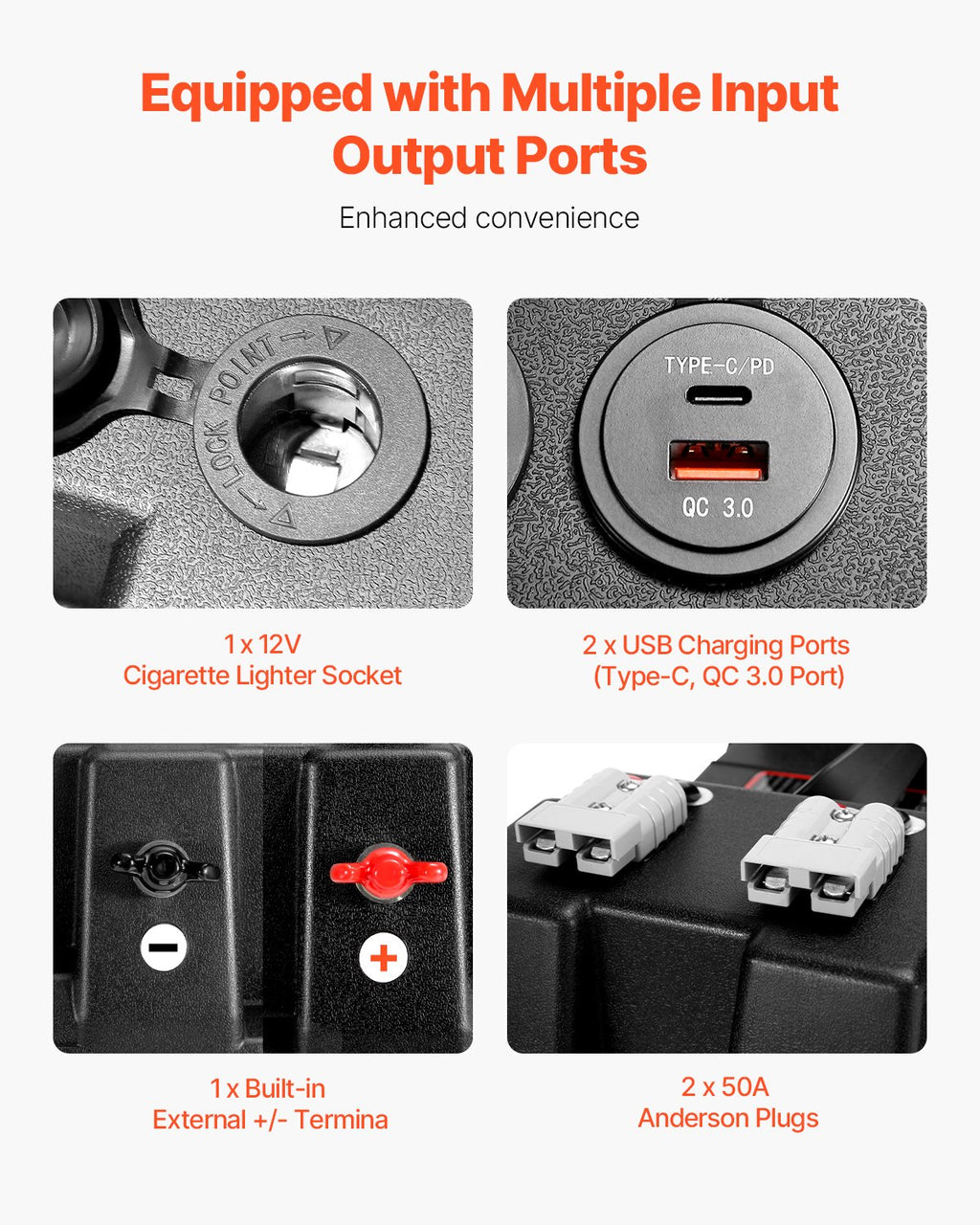 VEVOR smart batterikasse Group 24/31 – voltmeter, USB og Anderson – detaljebillede 5