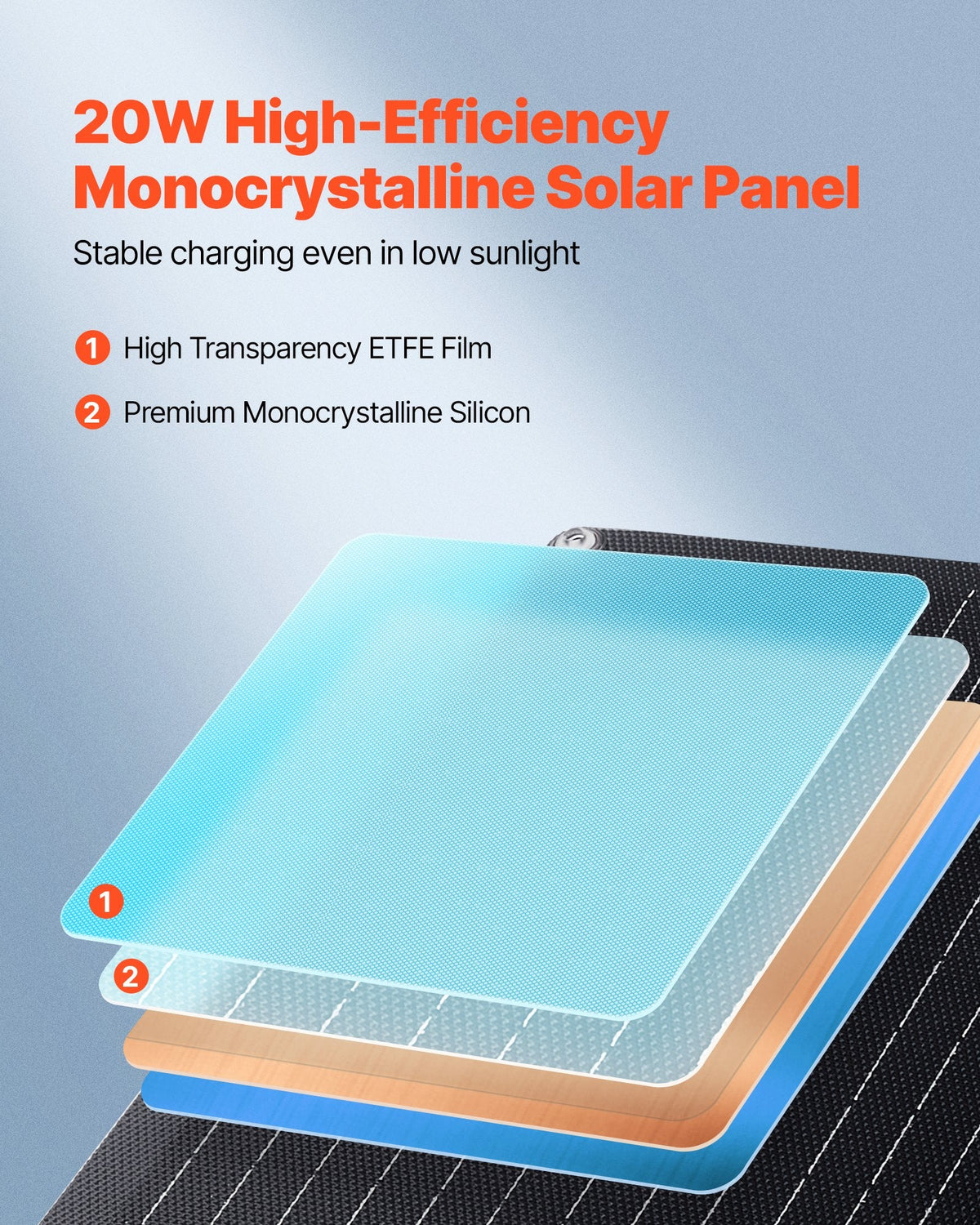 VEVOR 20 W solcelle-vedligeholdelseslader til 12 V batteri – detaljebillede 3