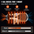 VEVOR dieselvarmer 2 kW 12 V – komplet sæt med 10 l tank – billede 4