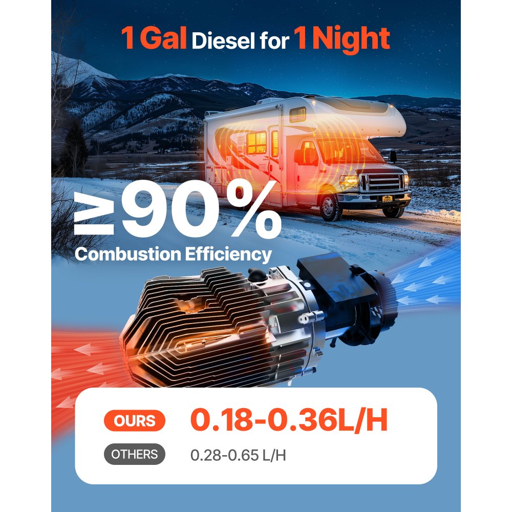 VEVOR dieselvarmer 8 kW 12/24 V – sort LCD og forvarmning – billede 2