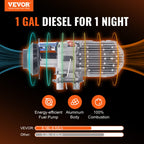 VEVOR dieselvarmer 5 kW 12 V – alt-i-én med Bluetooth – billede 2